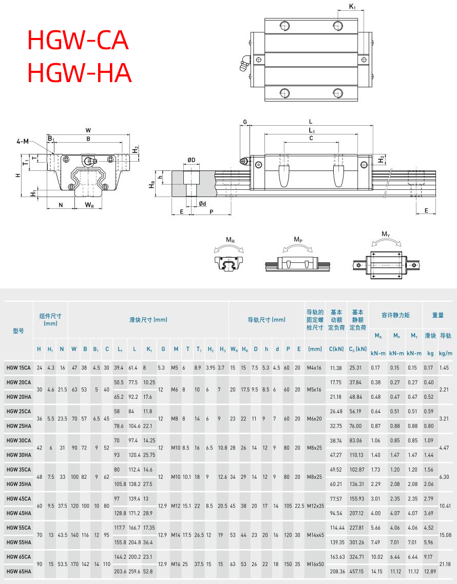 参数-HGW-1.jpg