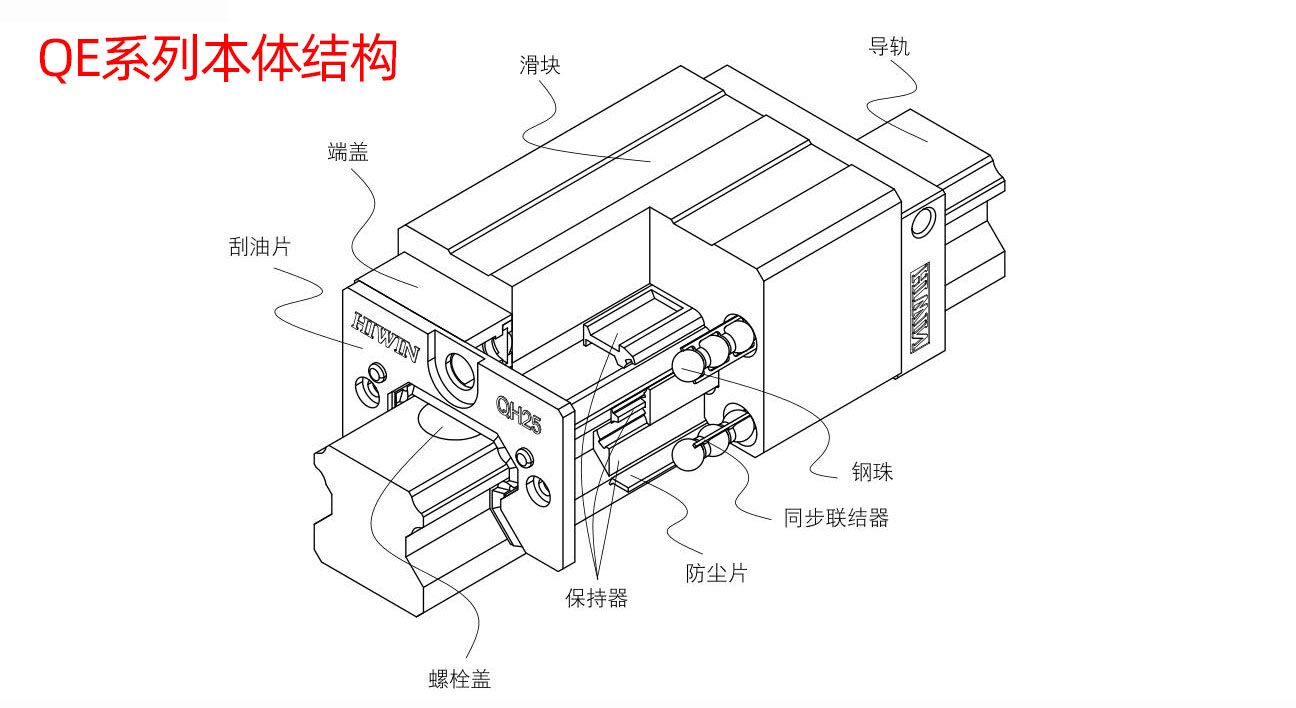 参数-QE-结构.jpg