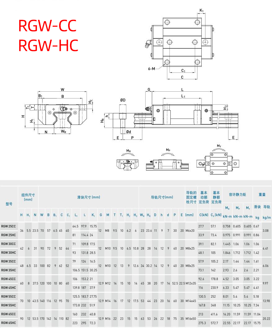 参数-RGW-1.jpg