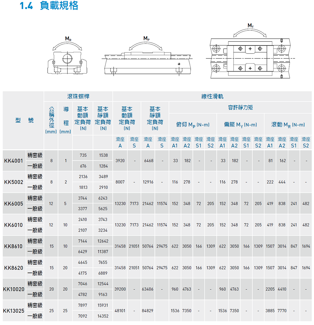 参数-KK-1.png