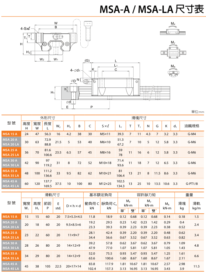 银泰msa (1).png