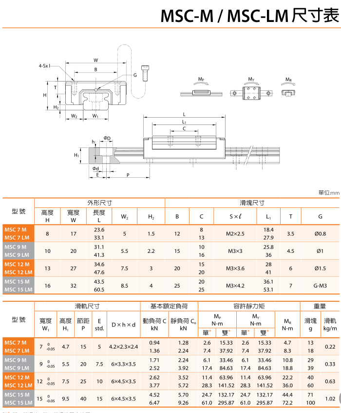 银泰导轨smc (1).png