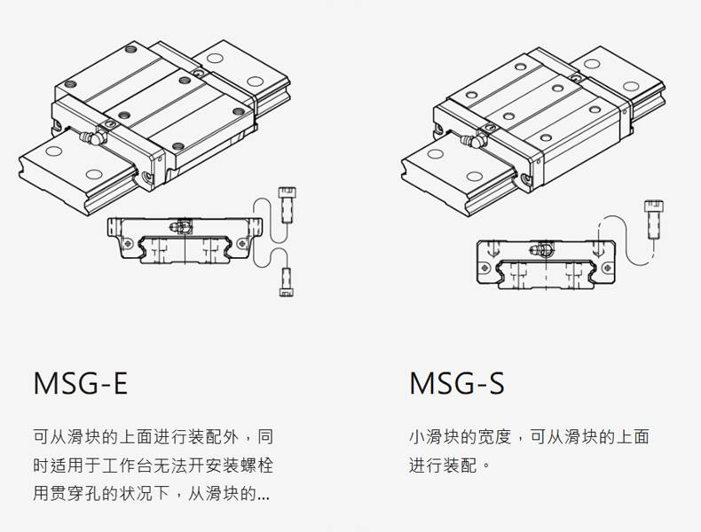 银泰pmi直线导轨_ 全钢珠式宽幅型MSG直线导轨滑块