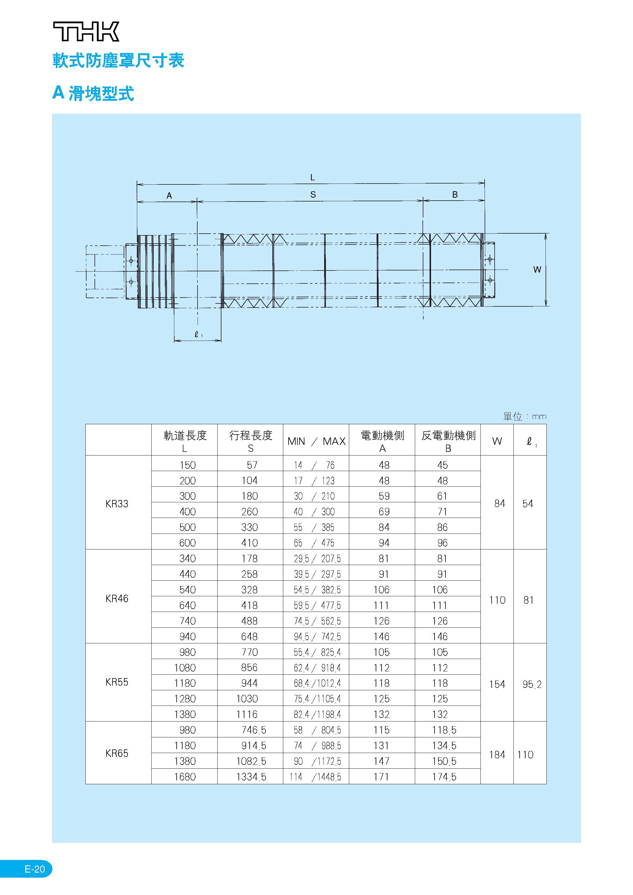 THK直线模组-KR_页面_17.png