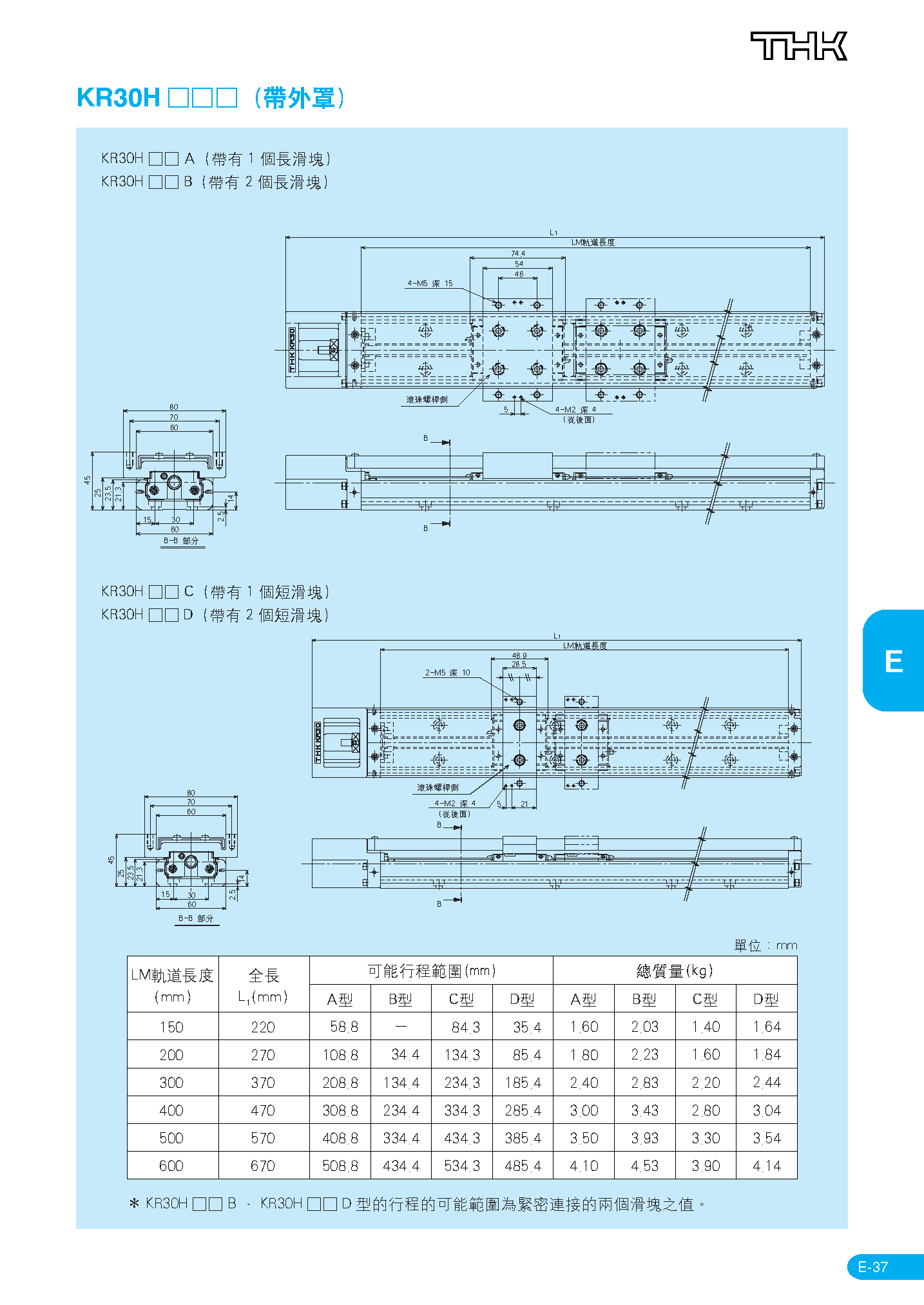 THK线性模组-KR_33.png