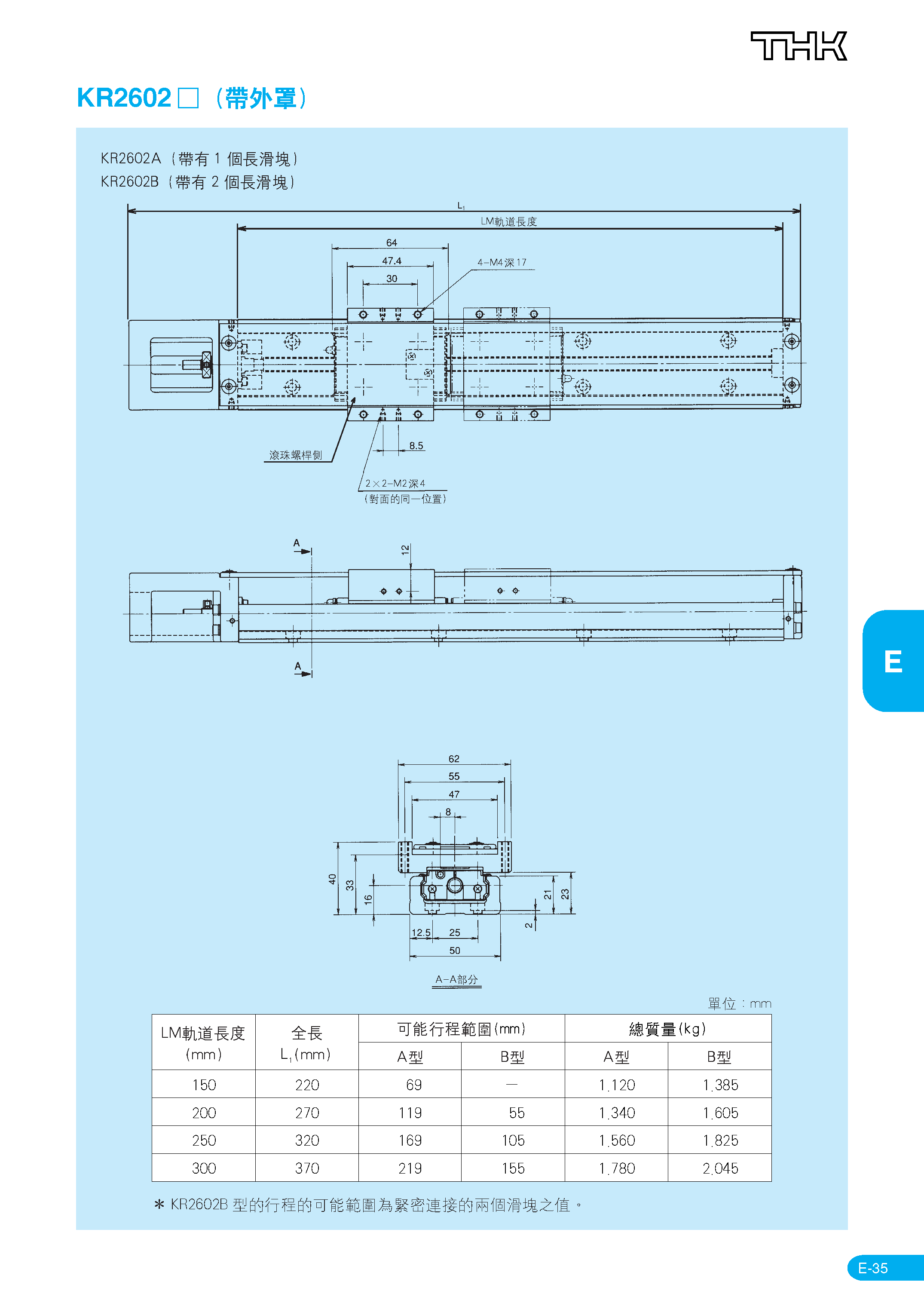 THK线性模组-KR_31.png