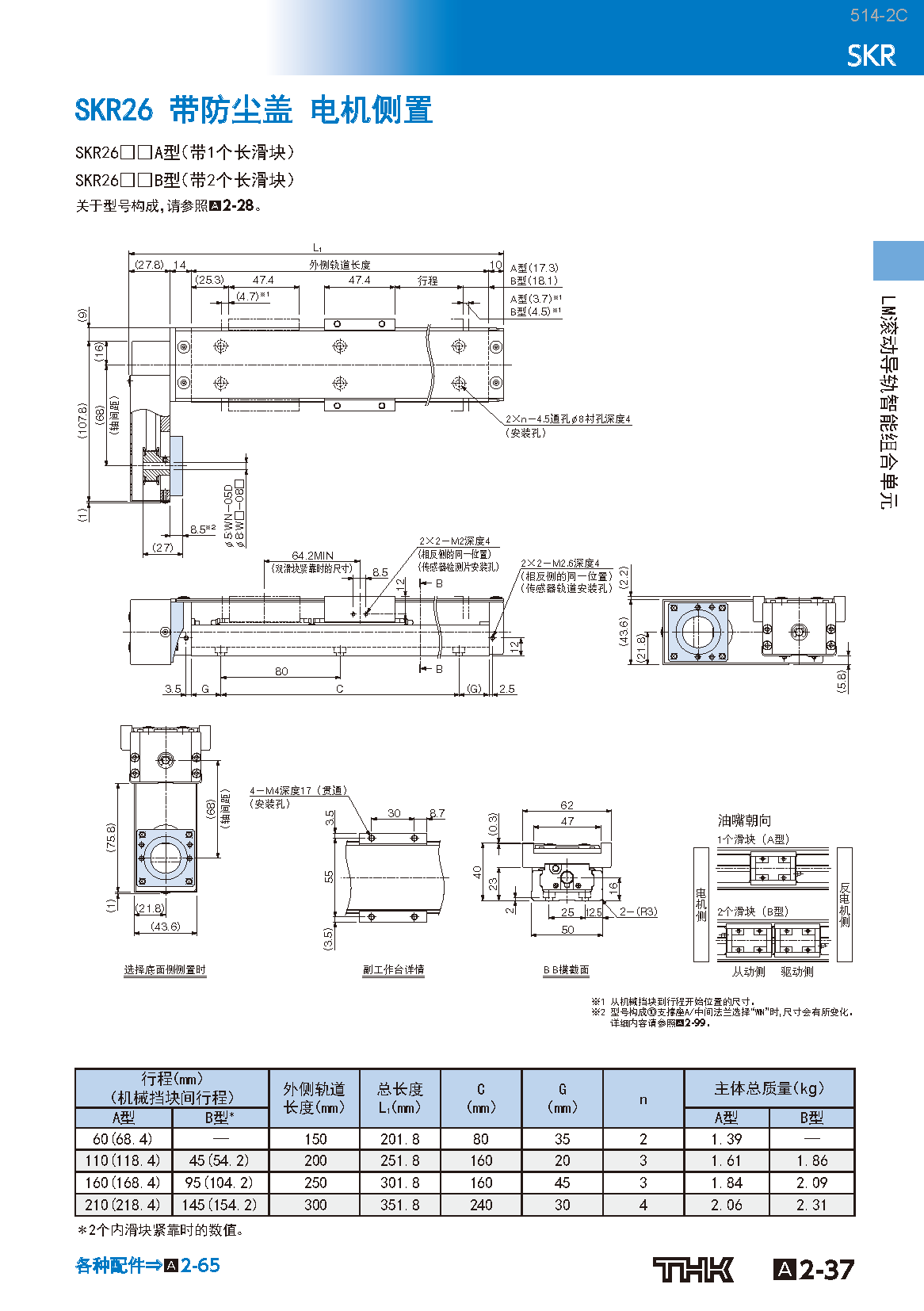 THK线性模组-SKR_34.png