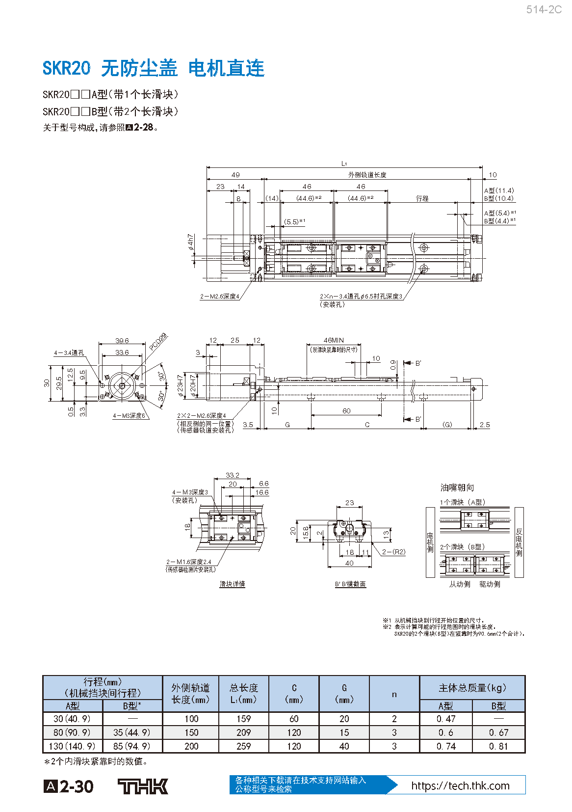 THK线性模组-SKR_27.png