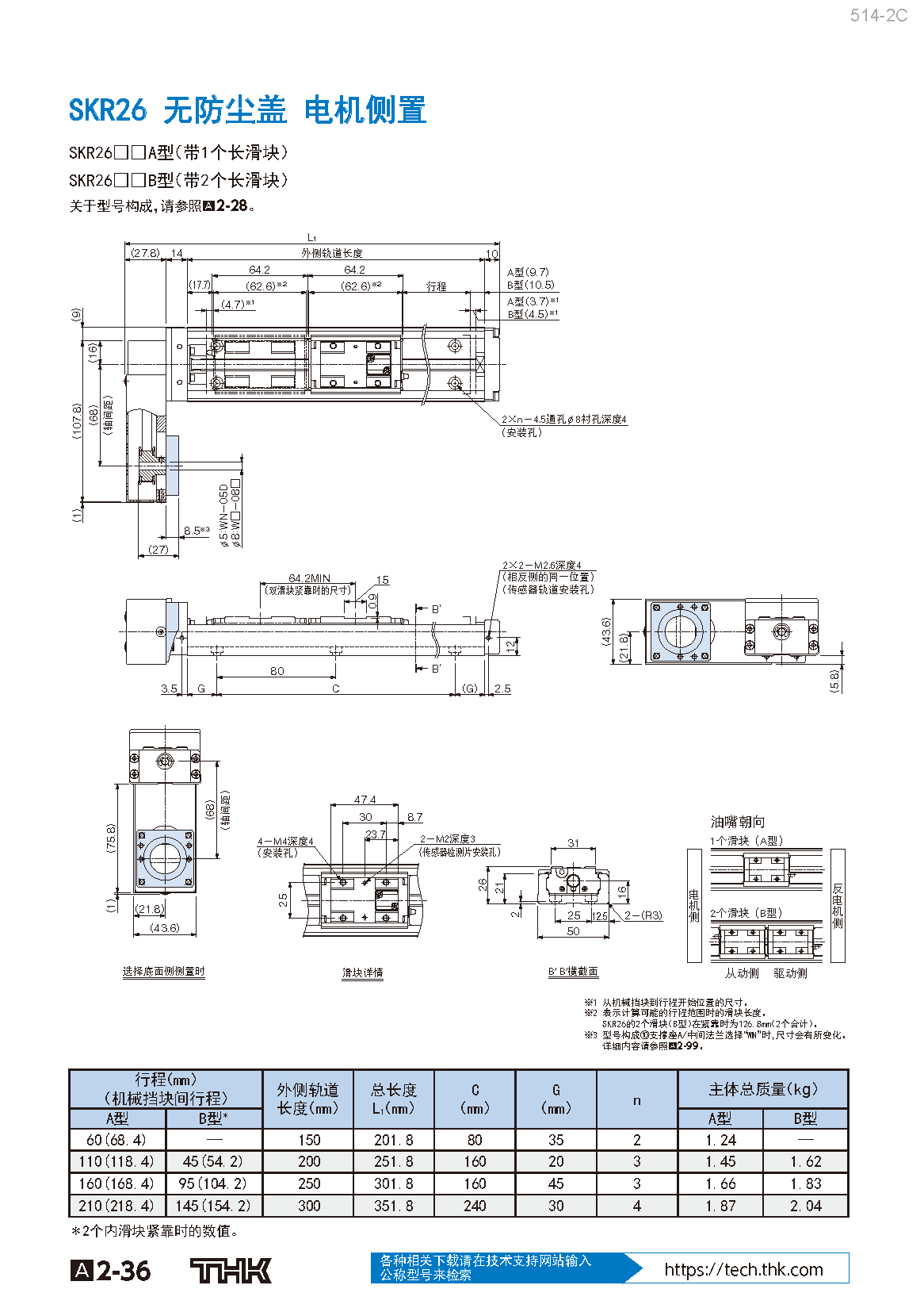 THK线性模组-SKR_33.png