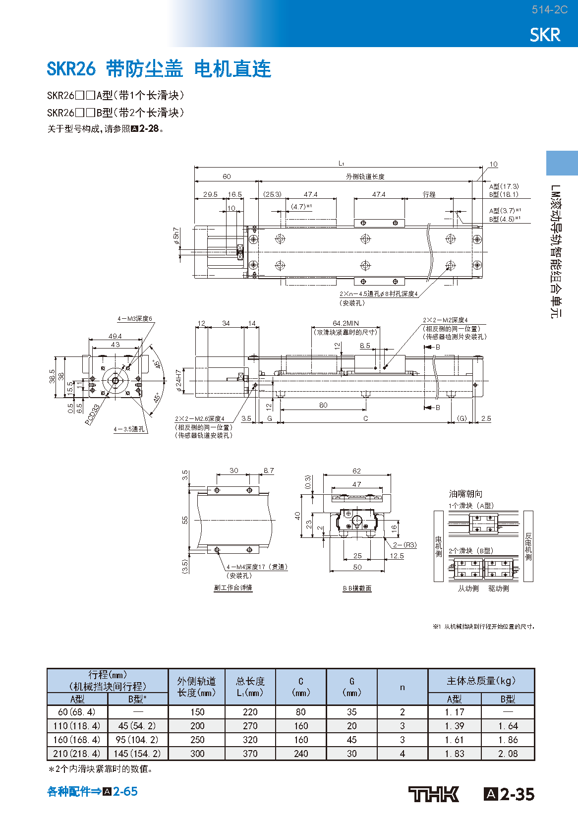 THK线性模组-SKR_32.png