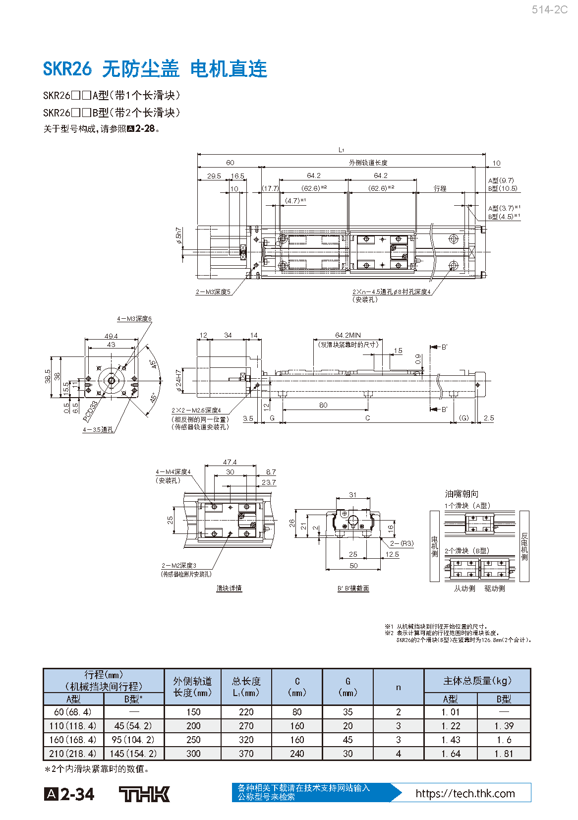 THK线性模组-SKR_31.png