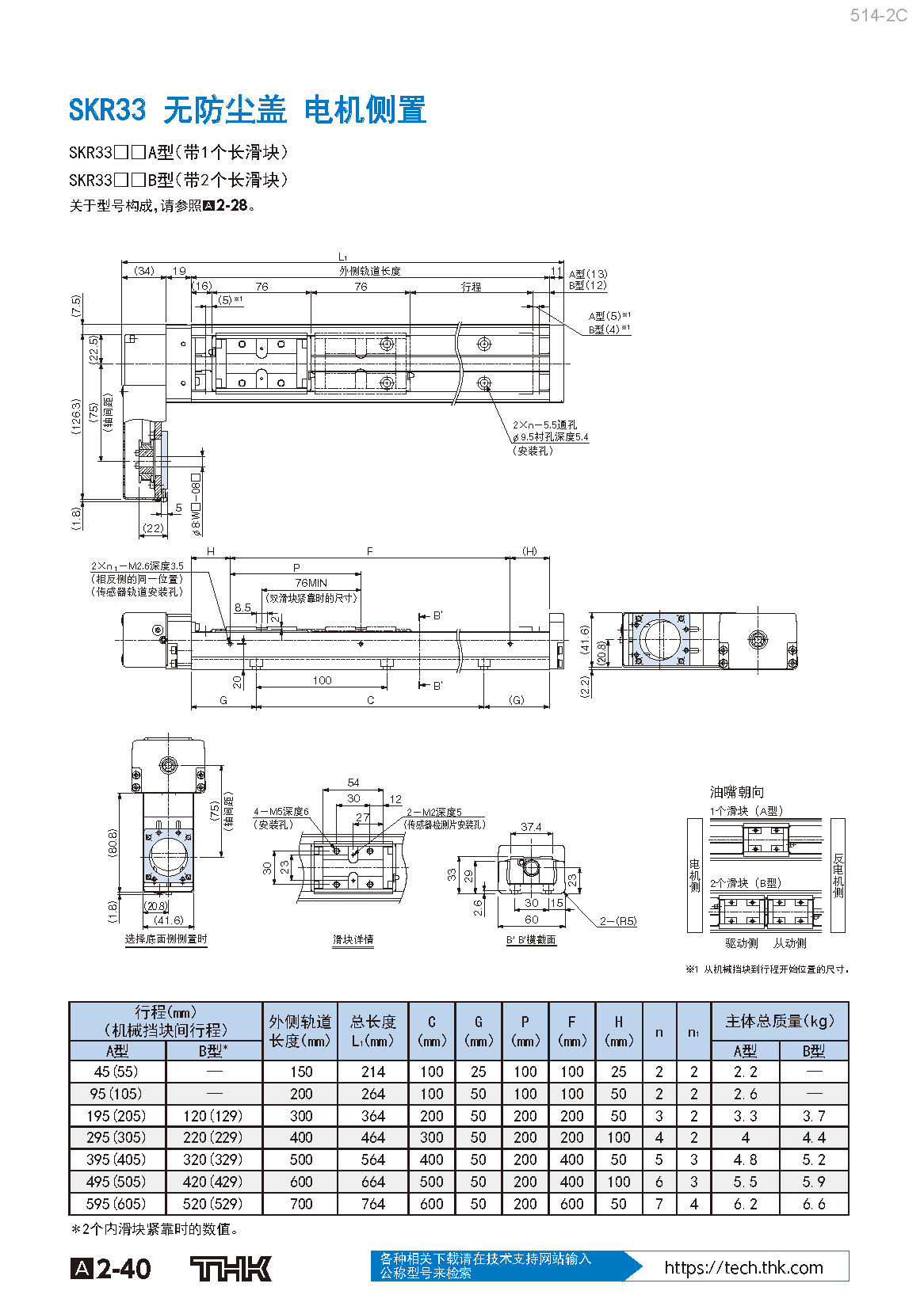 THK线性模组-SKR_37.png