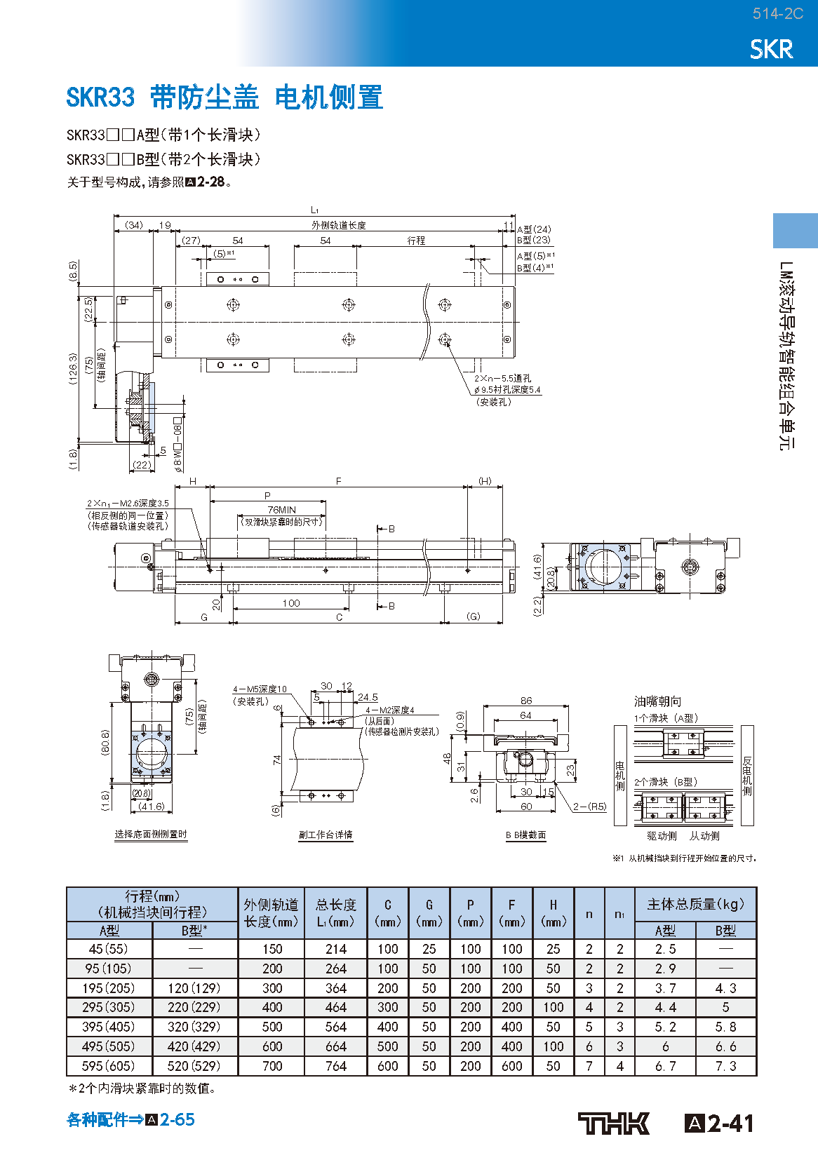 THK线性模组-SKR_38.png