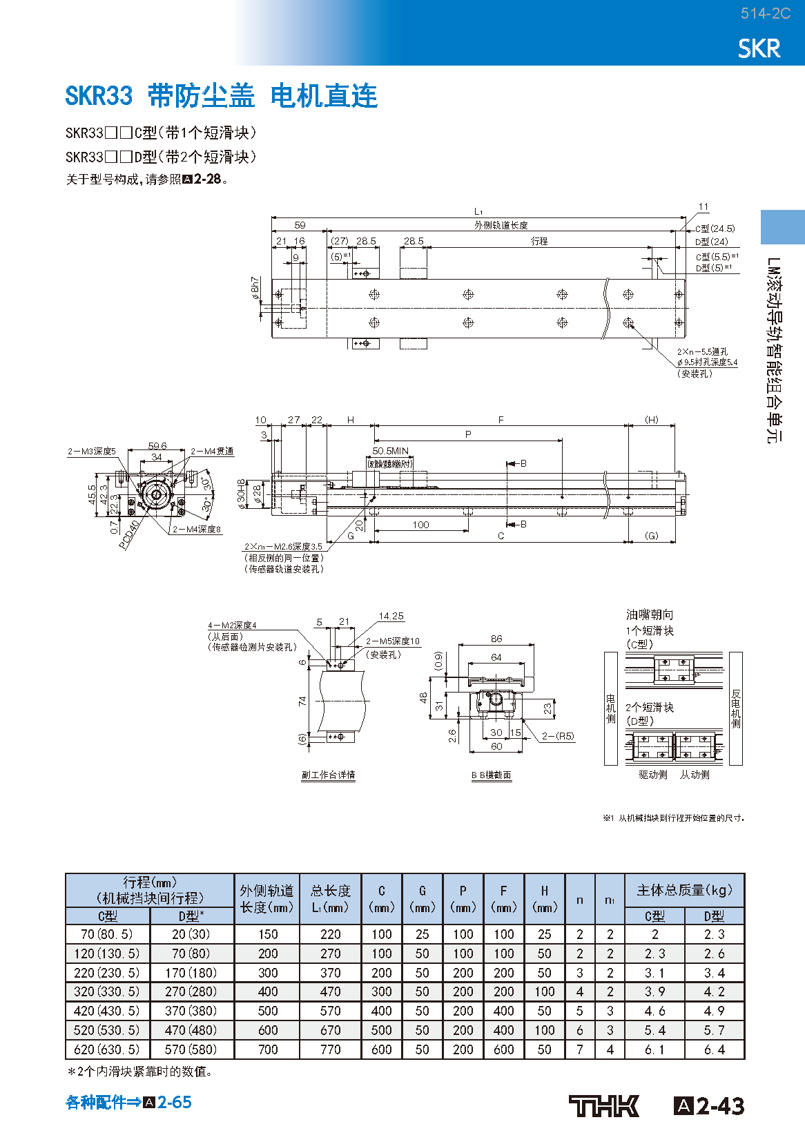 THK线性模组-SKR_40.png