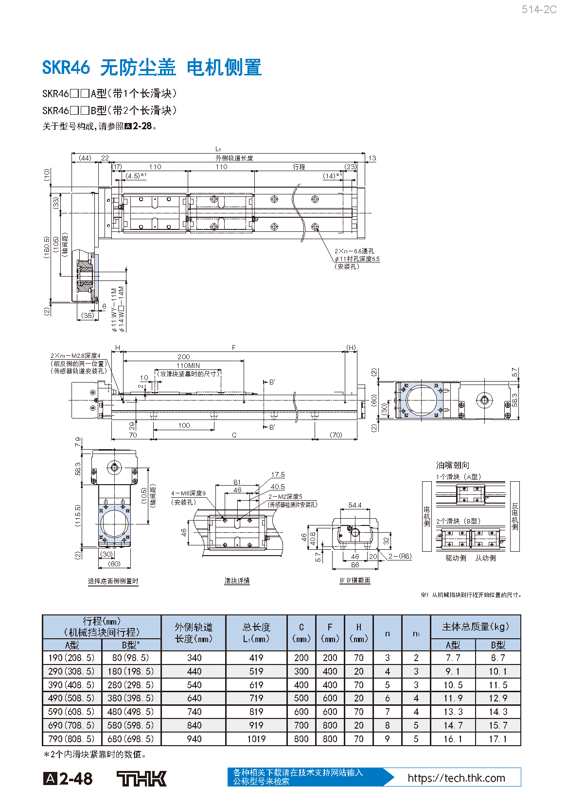 THK线性模组-SKR_45.png