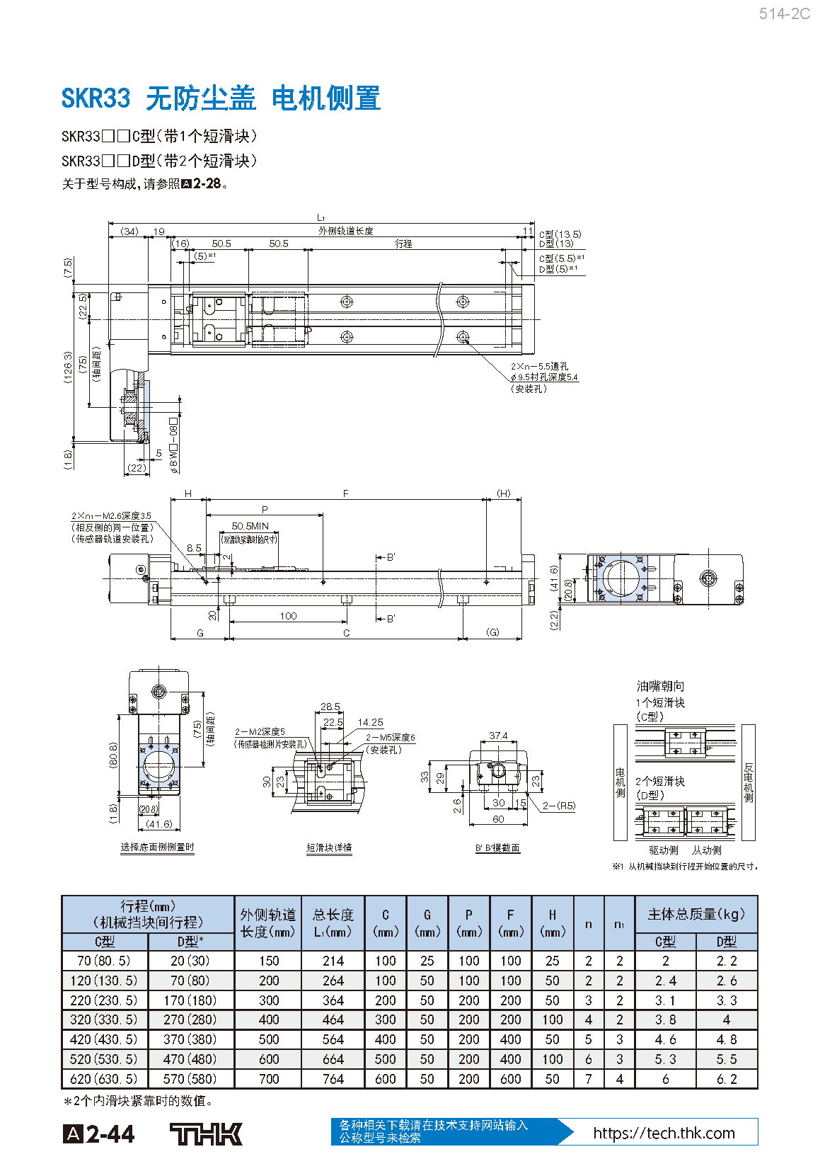 THK线性模组-SKR_41.png