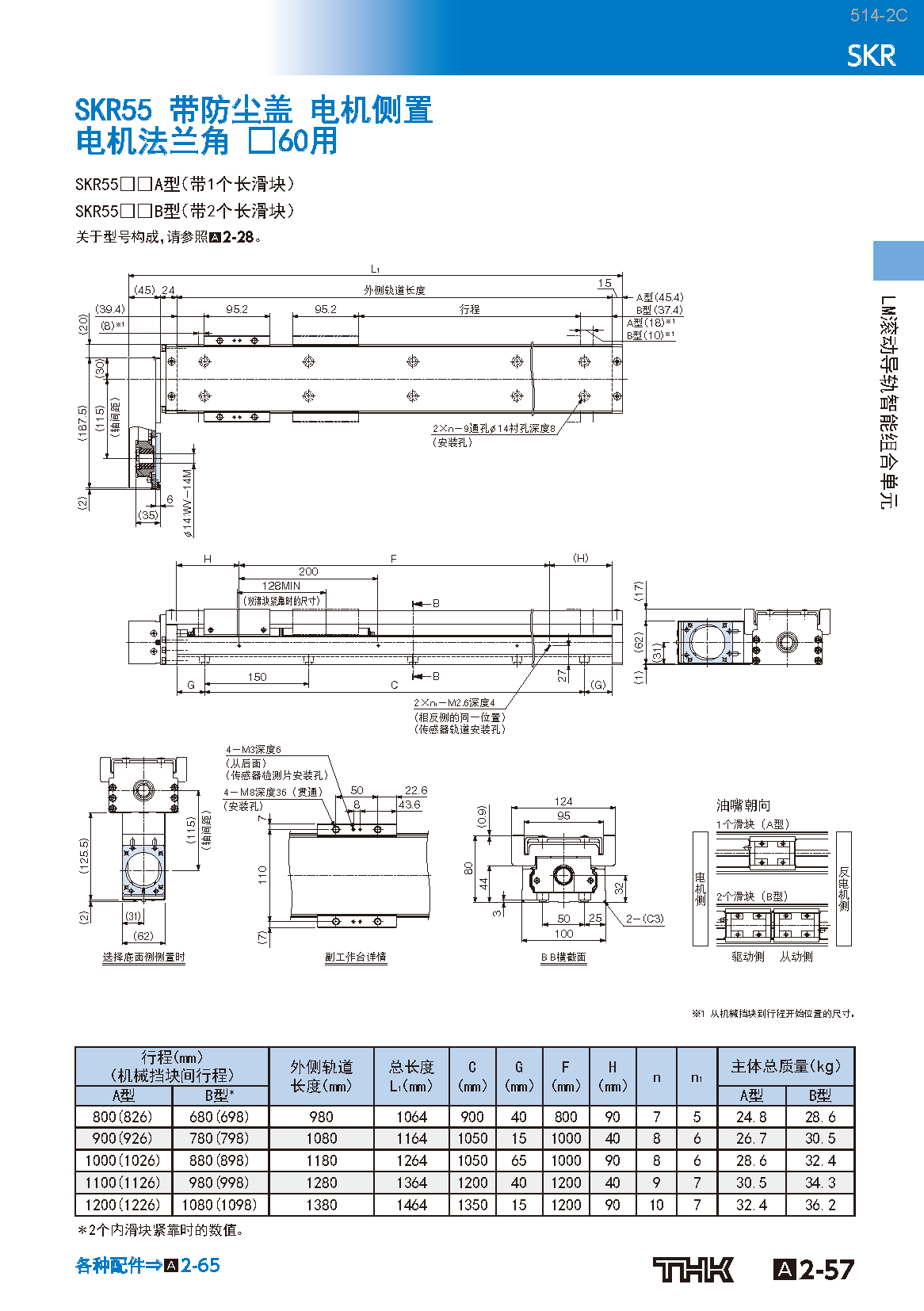 THK线性模组-SKR_54.png