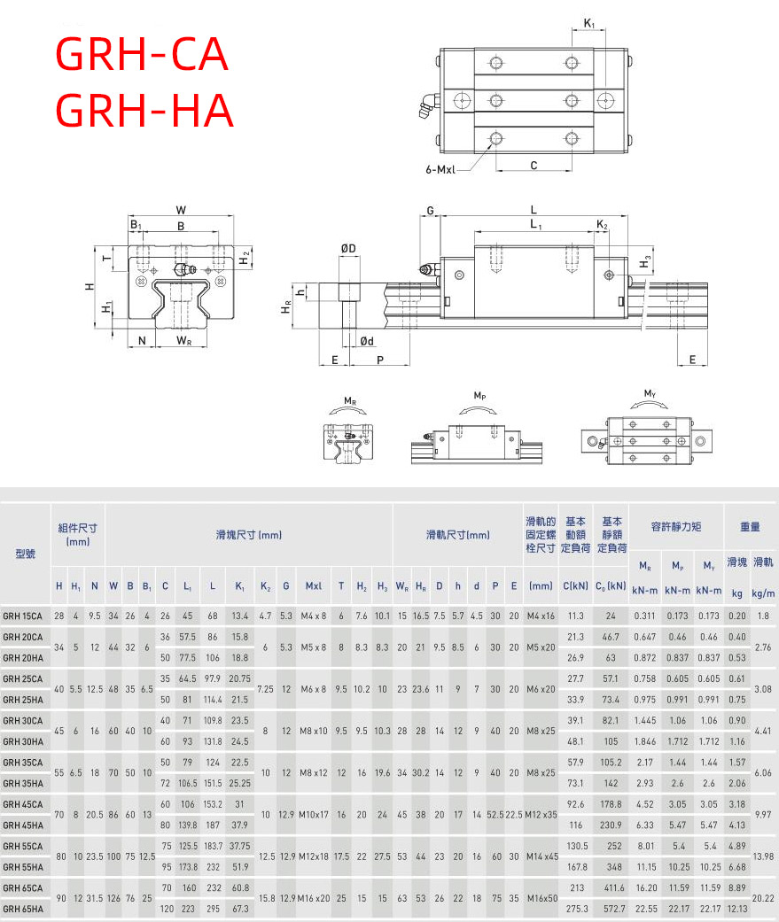 GRH-CAHA.jpg