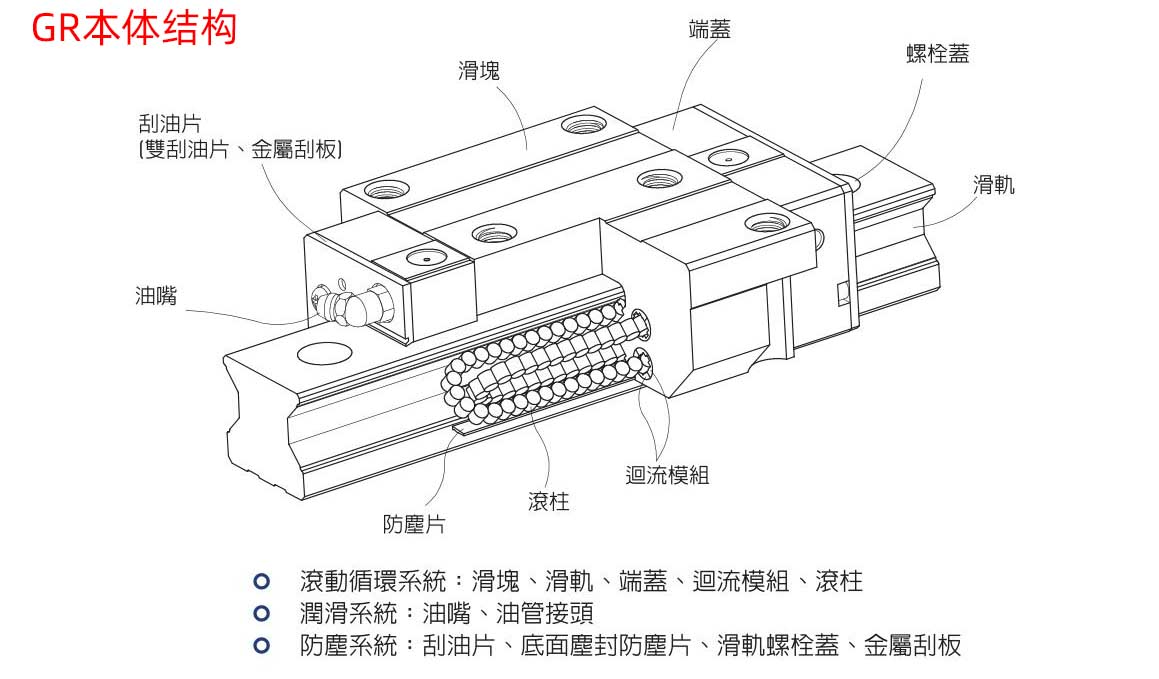 GR本体结构1.jpg