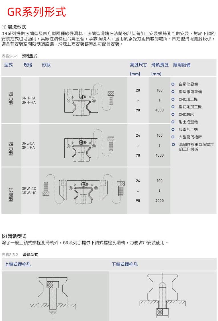 滑块形式.jpg