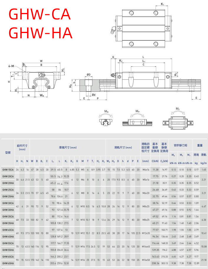 GHW-CAHA.jpg