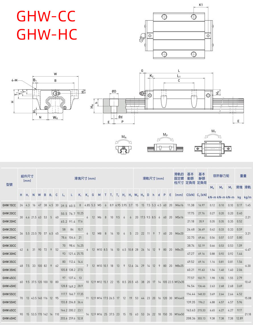 GHW-CCHC.jpg