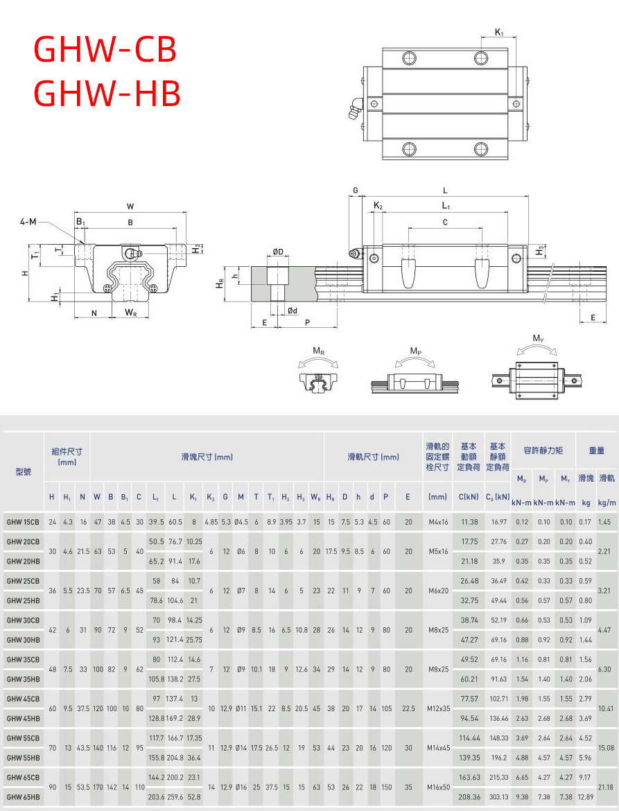 GHW-CBHB.jpg