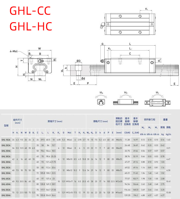 GHL-CAHA.jpg