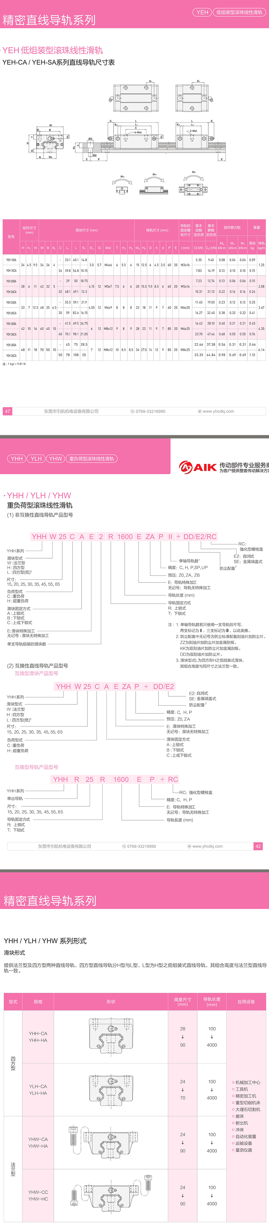 AIK-YEH低组装直线导轨-3.jpg