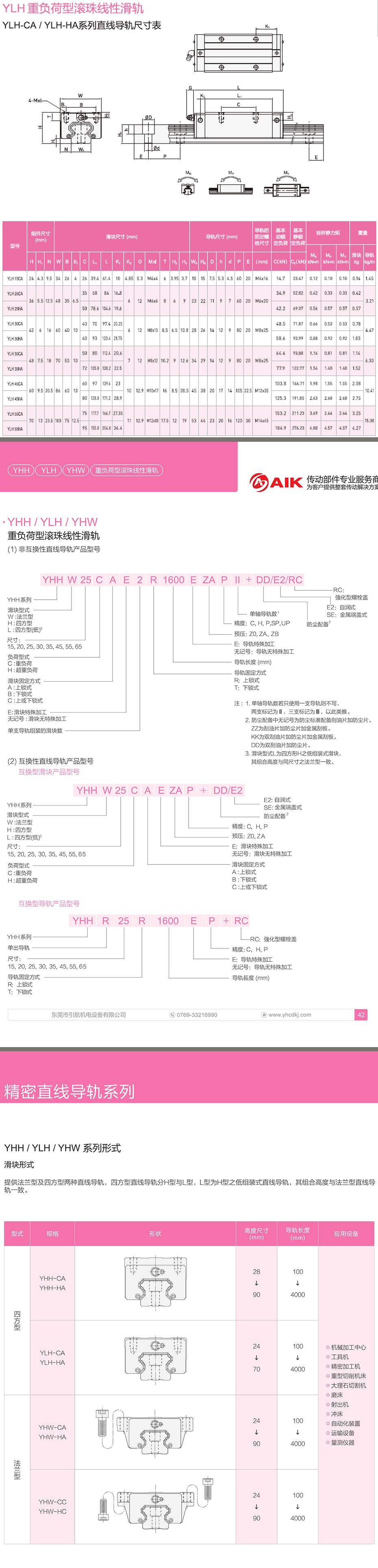 YLH直线导轨4.jpg