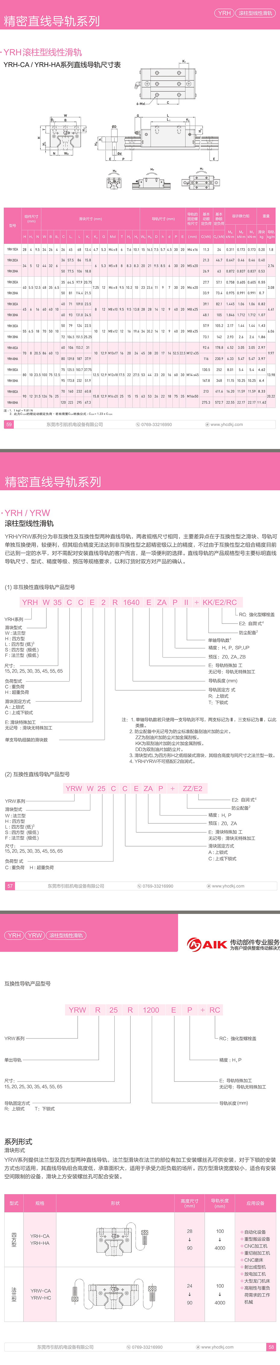 YRH滚柱导轨