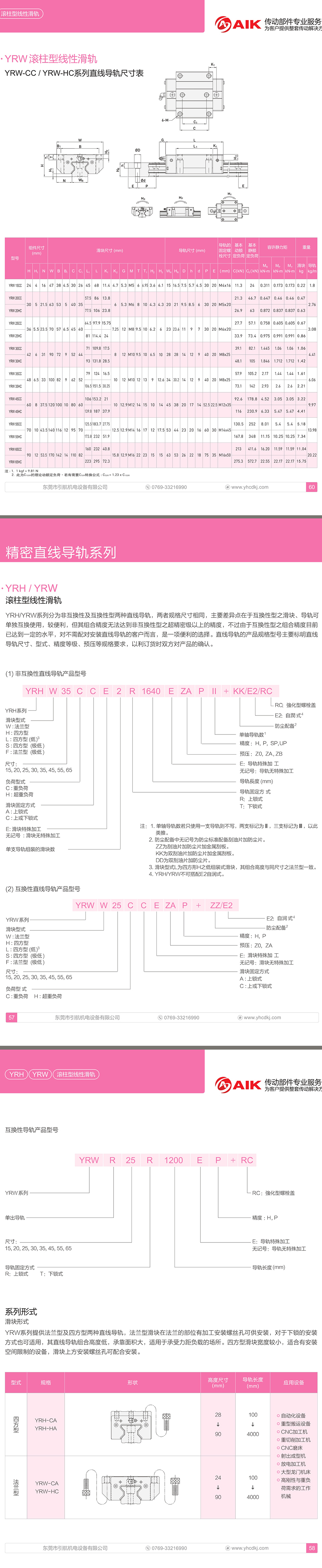 YRW滚柱法兰直线导轨滑块3.jpg