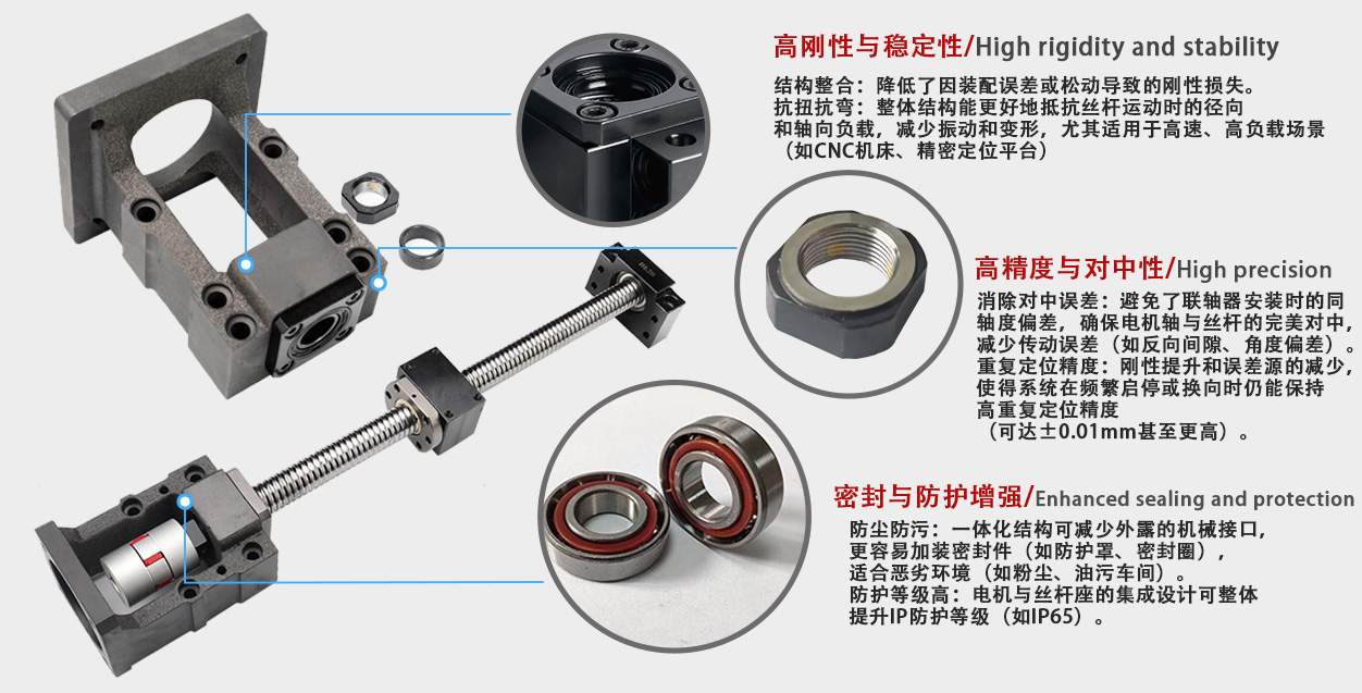 一体式轴承座优势特点.jpg